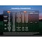 Fenix Lighting Fenix E06R PRO RG Rechargable Flat Flashlight, LED, Red LED, Grn Laser, Lith. Ion, 1600lm, Green E06R PRO RG Green - alternate 5