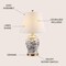 Jonathan Y Penelope 22" French Country Cottage Ceramic/Iron Chinoiserie Ginger Jar LED Table Lamp, Gray/White JYL3005C - alternate 6