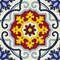 Homeroots 12" X 12" Blue And Yellow Mosaic Peel And Stick Removable Tiles 555956 - alternate 6