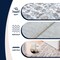 Jonathan Y Subtlety Medallion All-Over Floral Border Non-Slip Machine-Washable Beige/Ivory 4ft x 6ft Area Rug WSH504J-4 - alternate 4