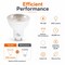 Euri Lighting PAR16 LED Bulbs, 7W, 500 lm, 50W Eq., 2700K, GU10, Dimmable, UL, 2PK EP16-7W5020eG-2 - alternate 6