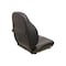 Uni Pro 441 Seat Top Assembly 8021 - alternate 8