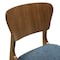 Armen Living Kalia Wood Dining Chair in Walnut Finish with Blue Fabric - Set of 2 LCKACHWABLU - alternate 5