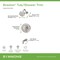 Symmons Braston HydroMersion Single Handle Tub and Shower Faucet Trim Kit with Volume Control S5892STN15TRM - alternate 3