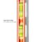 Klein Tools Magnetic Pitch Vial Torpedo Level, 4 Vial, 8-Inch 935RBP - alternate 3