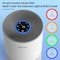 Edendirect 3000 sq. ft. H13 HEPA True Personal Room Air Purifier in White, 99.97% Cleaner, 270 CFM ZR-KJ450 - alternate 7