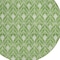 Homeroots 8' Green And Light Green Round Geometric Washable Indoor Outdoor Area Rug 596023 - alternate 7