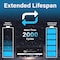 Mighty Max Battery ML100-48LI 48V 100Ah Lithium Iron Phosphate (LiFePO4) Rechargeable and Maintenance Free Battery MAX4042059 - alternate 7