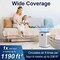 Edendirect 1190 sq. ft. True HEPA 13-Personal Console Air Purifier in Whites, Activated Carbon, 99.97% Cleaner ZR-JF260s - alternate 8