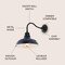 Jonathan Y Aurora 12.3 in. 1-Light Farmhouse Industrial Iron LED Gooseneck Arm Outdoor Sconce, Navy JYL7613C - alternate 7
