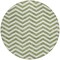Homeroots 8' Green And Ivory Round Chevron Washable Indoor Outdoor Area Rug 595309 - alternate 6