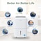 Edendirect Dehumidifier, 14.8 Pints, White, 14.9 in, 120V IR-SDZ1150P - alternate 13