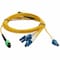 Add-On Addon 3M Juniper Networks Mtp-4Lc-S3M Compatible Mpo (Female) To 8Xlc MTP-4LC-S3M-AO - alternate 6