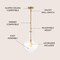Jonathan Y Watts 13.25" 1-Light Mid-Century Modern Iron/Glass LED Pendant, Brass Gold/Clear JYL6401C - alternate 9