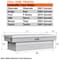 Buyers Products Truck Tool Box 1749450 - alternate 3