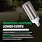 Beyond Led Technology CROSS 2nd Gen, LED Corncob Bulb, Adj Wt 36W/54W/63W, 8946 Lm, Adj CCT 3K-4K-5K, Base EX39, IP64 156815 - alternate 6