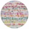 Homeroots 8' Green Ivory And Purple Round Striped Washable Indoor Outdoor Area Rug 589184 - alternate 5