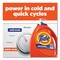 Tide Laundry Detergent, 46 oz Bottle, Liquid, Tide Original 13878 - alternate 13