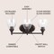 Jonathan Y Marais 22.5" 3-Light Metal/Glass LED Vanity, Oil Rubbed Bronze JYL7470A - alternate 9