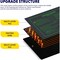 Ipower Upgrade 10in x 20in Durable Waterproof Seedling Heat Mat with ETL Certified, Warm Hydroponic GLHTMTLITES - alternate 4