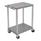Luxor Utility Cart with Lipped Plastic Shelves, 300 lb Load Capacity, 2 Shelves, 24 in L, 18 in W STC22-G - alternate 7