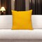 Homeroots 20" Yellow Cotton Throw Pillow With Texture 529311 - alternate 1