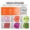 Vevor Manual Vegetable Fruit Slicer 0-0.5in Thickness Adjustable Dual Feed Ports SL-p01 - alternate 7