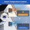 Edendirect 15 in. 1300 CFM Drum Fan in Blue, Thermostat-Controlled, for Attic, Greenhouse, with Mounting Kit ZR-LG-1600 - alternate 4