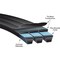Gates Banded V-Belt, Hi-Power II PowerBand Belts, C240, C, EPDM, 242 in, 0.88 in Top Width 4/C240 - alternate 2