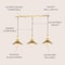 Jonathan Y Colin 3-Light 35" Adjustable Iron/Glass Retro Hurricane Triple Linear LED Pendant, Brass Gold JYL6121A - alternate 12