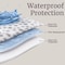 Lavish Home Waterproof Blanket for Bed, Couch, or Car Reversible Throw Blanket for Reliable Leakproof Protection 66-THROW58-PS - alternate 7