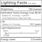Bulbrite 25w G16 Dimmable (E12) Candelabra Scrw Bse LED Filament Lght Bulb in Amber, Antique thread, 2100K, 2PK 861409 - alternate 9