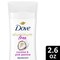 Dove Coconut and Pink Jasmine Deodorant Stick, 2.6 Ounce, 12PK 64773628 - alternate 7