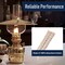 Kings County Tools 1/2 in Oil Lamp Wicks 10-Pack 5-Inch Long Flat Cotton Oil Lantern Wick Replacements GW87A01-26 - alternate 9