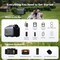 Edendirect 5100 BTU (DOE) Portable Air Conditioner with Heater, Dehumidifier, Remote for Camping in Grey ZR6976133141405 - alternate 6
