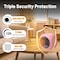 Edendirect 800 Watt 2 in 1 Space Heater Mug Warmer with 12H Auto Shut Off in Pink ZR-HQC-8PNK - alternate 7
