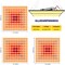 Ipower 2024 LED Grow Light 3000W, Full Spectrum Plant Lamp with Samsung LM301D Diodes and MeanWell, 2PK GLLEDXRP3000EX2 - alternate 4