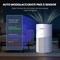 Edendirect 500 Sq.Ft.HEPA Air Purifier White with 4-Speed, Air Quality Indicator, 8H Timer, Child Lock ZR-KQJ-0402-White - alternate 7