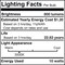 Bulbrite 75-Watt Equivalent Dimmable Flood PAR30LN Medium E26 LED Light Bulb, 3000K, 6PK 861784 - alternate 4