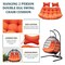 Leisuremod 2-Person Hanging Egg Chair Cushion, Weather-Resistant, Headrest & Zippered Cover ES52C-OR - alternate 5