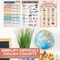 Hadley Designs Retro Parts of Speech Language Arts and Grammar Laminated Posters, 12-Piece Set X004A2EQ6J - alternate 7