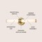 Jonathan Y Brooks 20.13" 1-Light Industrial Mid-Century Iron Integrated LED Vanity Light, Brass Gold JYL7119A - alternate 11
