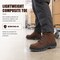 Handpoint Mens 6 in Composite Toe Work Boots-EH Safety Boots, KEVLAR Puncture Resistant Midsole, Brown, 8.5 81N01BN-EE-8.5 - alternate 6