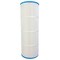 Zoro Select Poolco 90 WP.PLC3116 - alternate 1