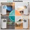 Serenelife 10,000 BTU Portable Air Conditioner and Heater, Small AC with Dehumidifier and Fan, Wifi Function SLPACHTW105W - alternate 5
