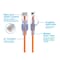 Monoprice SlimRun Cat6A Ethernet Patch Cable - Snagless RJ45_ UTP_ Pure Bare Cop 16346 - alternate 3