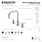 Kingston Brass Widespread Bathroom Faucet with Brass Pop-Up, Antique Brass FSC893SVLAB - alternate 2