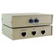 Sanoxy RJ45 Manual Switch Box Physical Selector 2-Way Ethernet SNX-RJ502-0102 - alternate 1