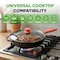 Nutrichef 10 Inch Cast Iron Skillet with Lid NCCI10 - alternate 5