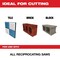 Milwaukee Tool 9" Carbide Grit SAWZALL Blade (3 Pk) 48-00-1430 - alternate 4